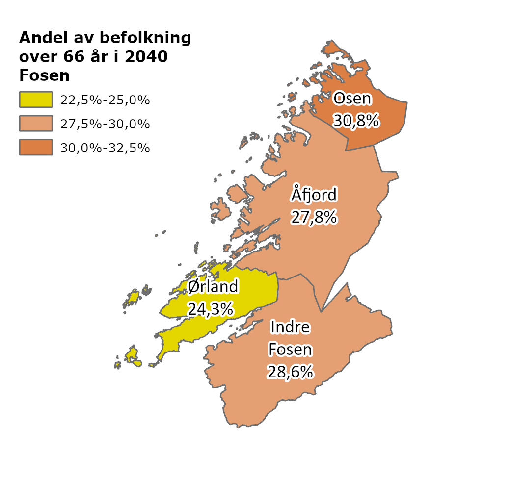 Andel over 66 2040 Fosen 2